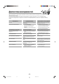 Страница 29