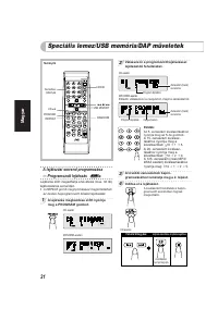 Страница 86