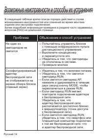Страница 16