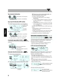 Страница 54