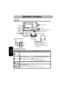 Страница 77