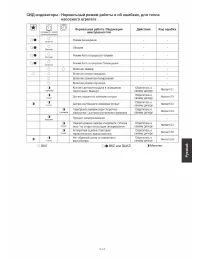 Страница 105