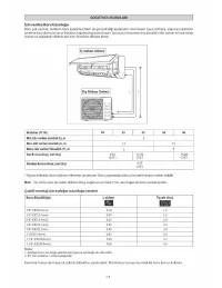 Страница 118