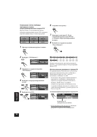 Страница 208