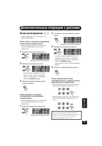 Страница 215