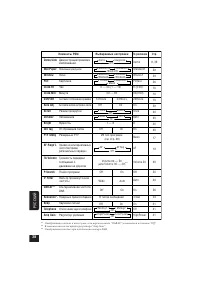 Страница 230
