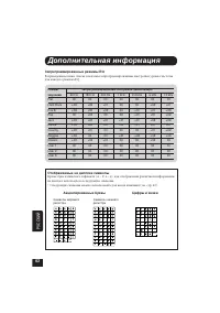 Страница 254
