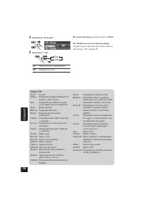 Страница 84
