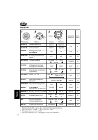 Страница 104