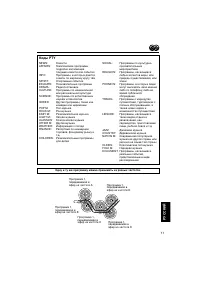 Страница 137