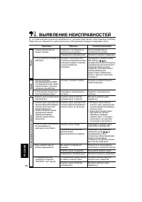 Страница 158
