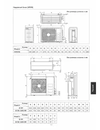 Страница 113