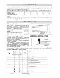 Страница 88