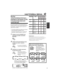 Страница 75