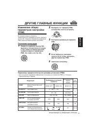 Страница 77