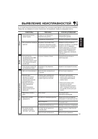 Страница 89