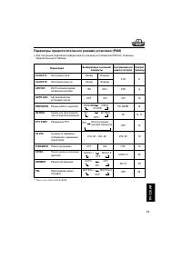 Страница 113