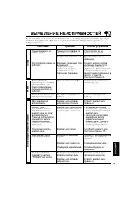 Страница 119