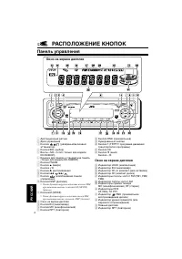 Страница 94