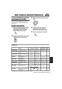Страница 131