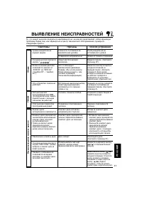 Страница 197