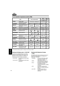 Страница 82