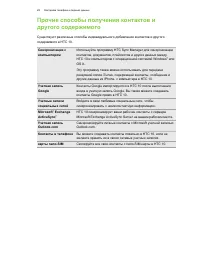 Страница 28