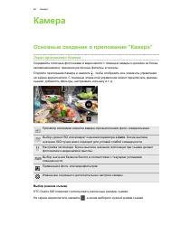 Страница 65
