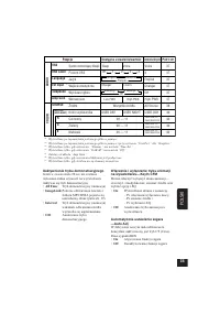 Страница 163