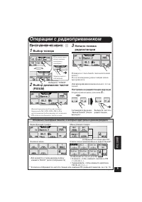 Страница 201