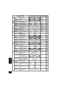 Страница 226