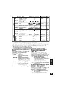 Страница 227
