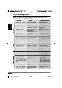 Страница 102