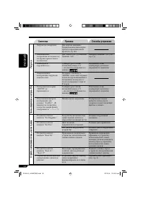 Страница 104