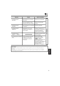 Страница 103