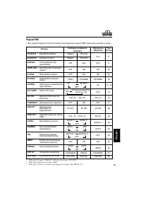 Страница 137