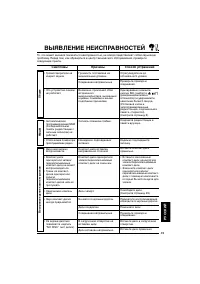 Страница 205