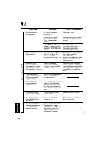 Страница 206