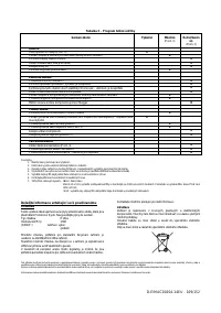 Страница 109