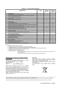 Страница 116