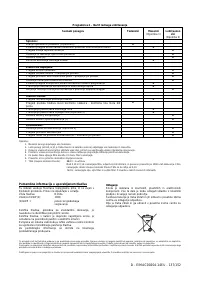 Страница 137