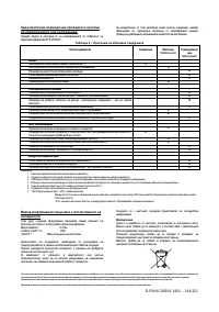 Страница 144