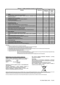 Страница 74