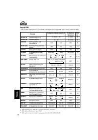 Страница 110