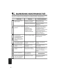 Страница 166