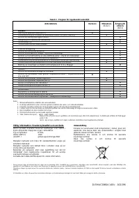 Страница 102