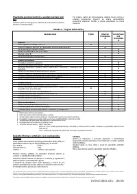 Страница 138