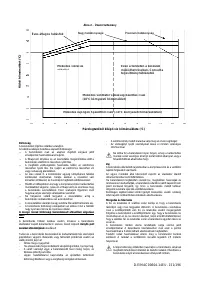 Страница 151