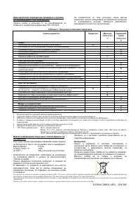 Страница 184