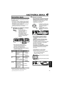 Страница 195